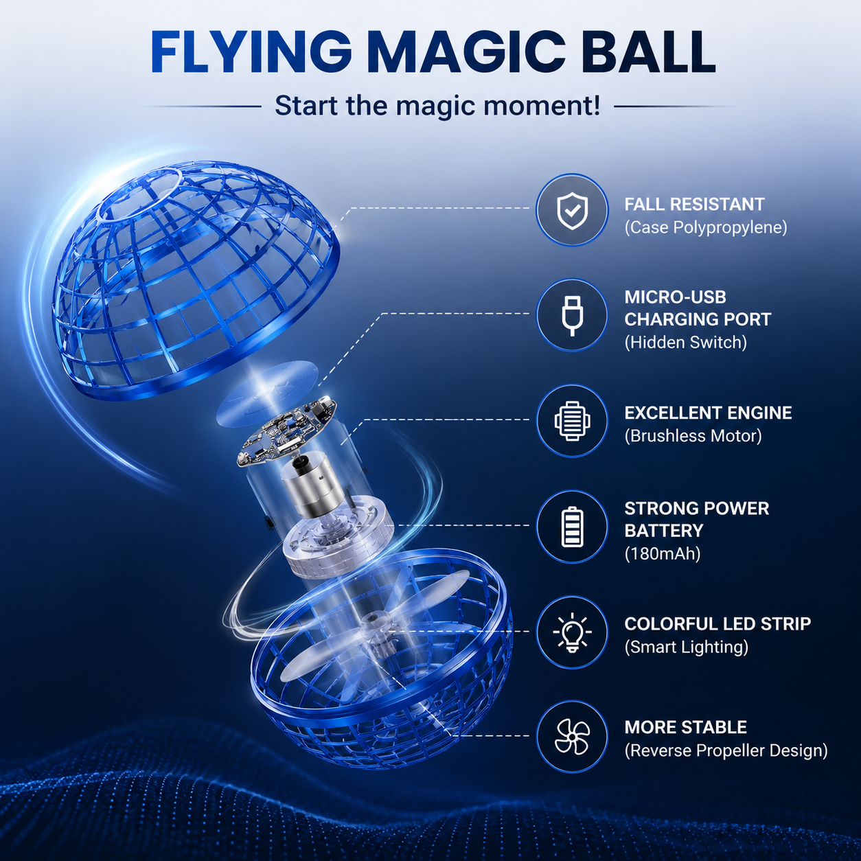Flying Orb Ball Hand Controlled Boomerang Spinner, USB Rechargeable (Pack of 1)